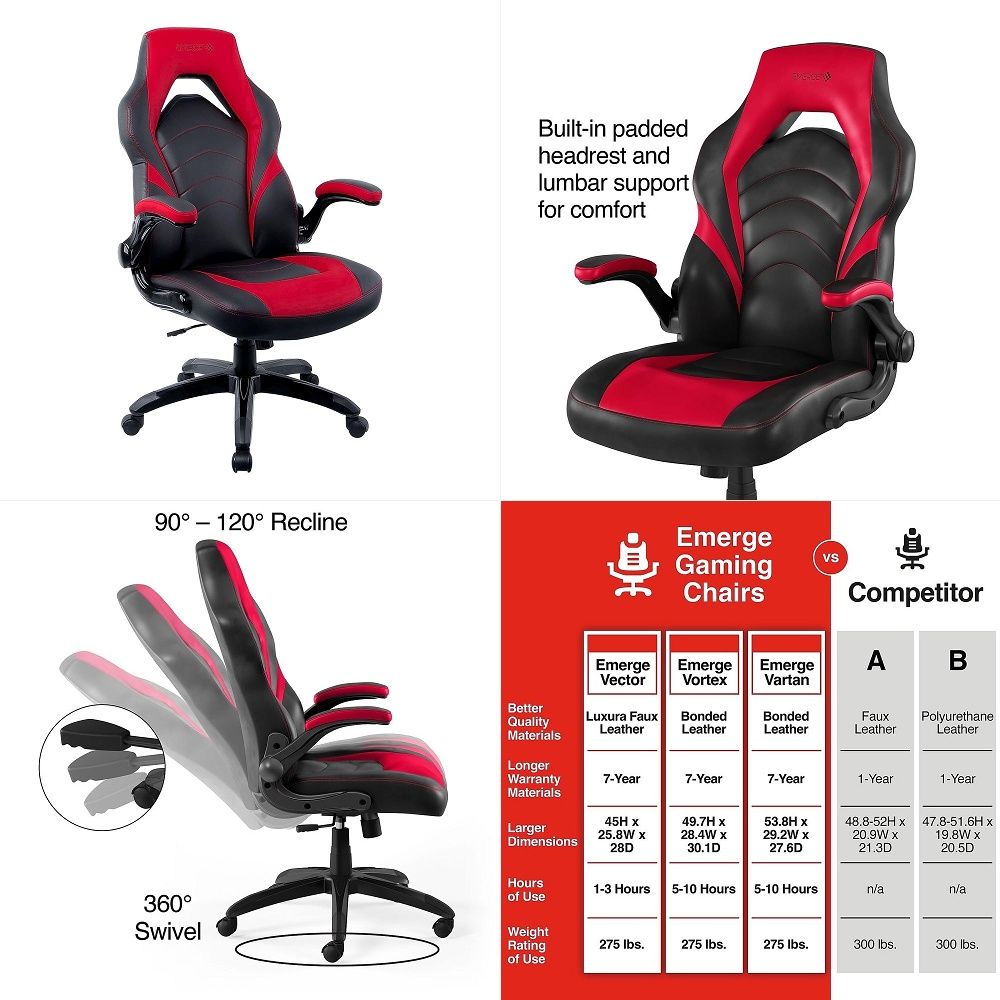 Gaming & Esports District - เก้าอี้เกมมิ่งเอเมิร์ส เวอร์ทอกซ์, ออกแบบตามหลักสรีรศาสตร์, ปรับความสูงได้, หมุนได้, สีดำ,