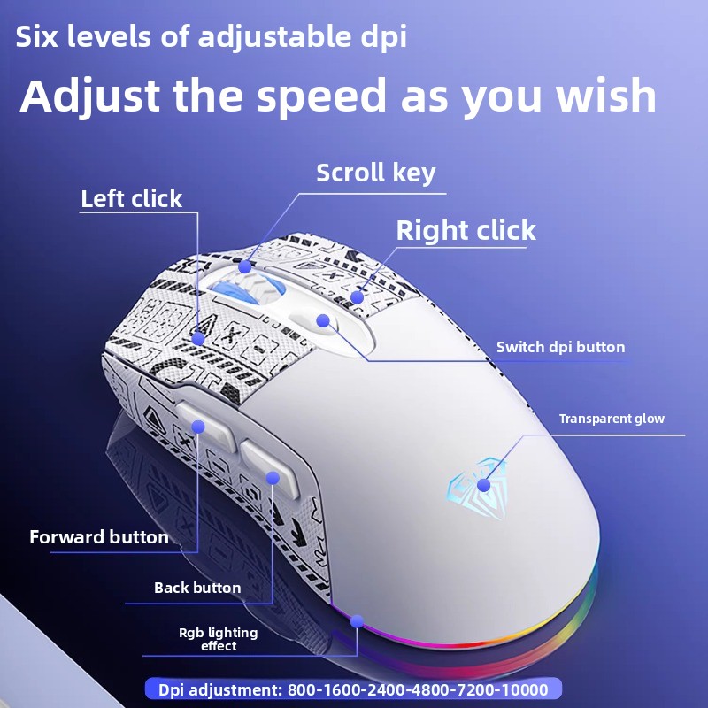 เมาส์ไร้สายบลูทูธ AULA SC525 ส - Esports Gaming Business บทวิจารณ์และราคา
