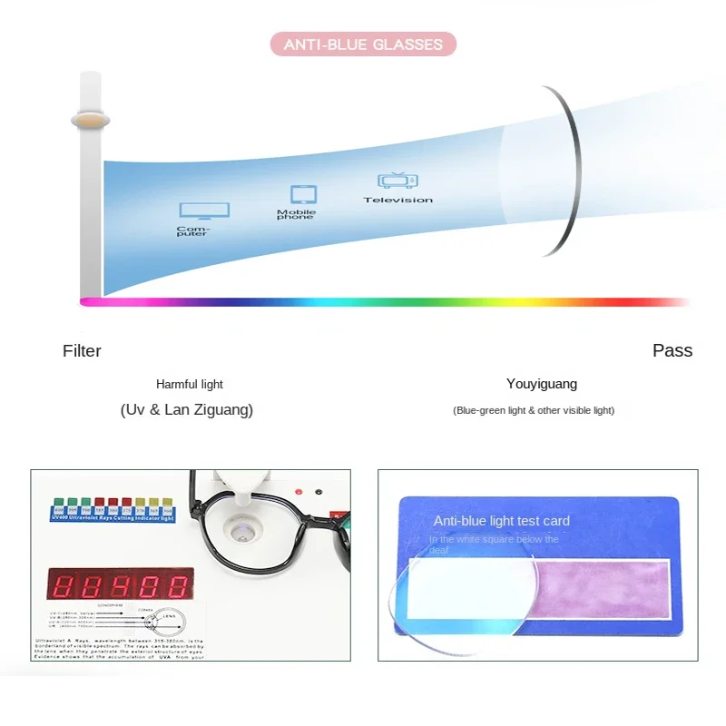แว่นตากรองแสงสีฟ้าสำหรับเด็กแว - Gaming Glasses Blue บทวิจารณ์และราคา