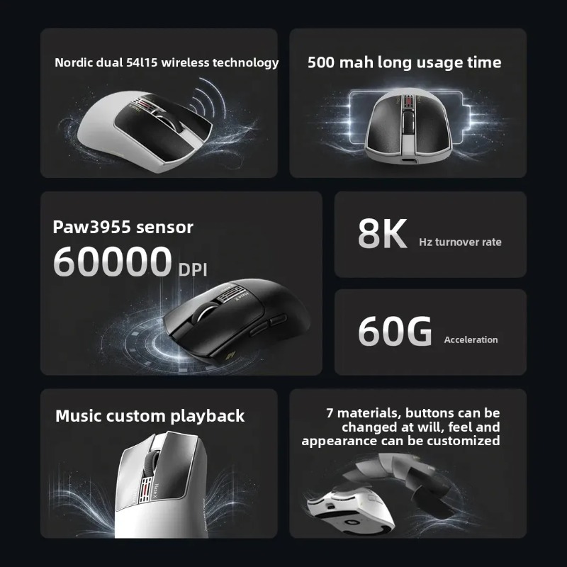เมาส์ไร้สาย IPI Fog HAZEX 8K พ - Esports In Gaming บทวิจารณ์และราคา