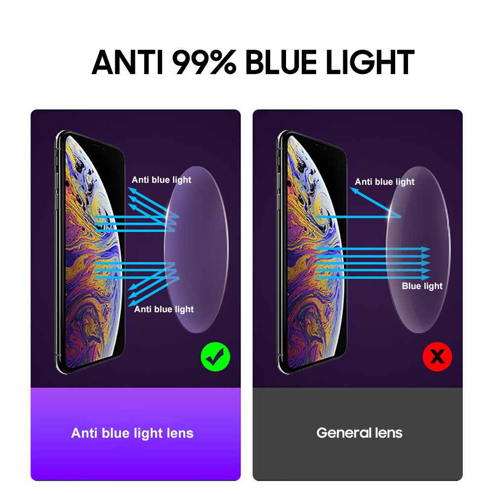 DOHOHDO ใหม่ Anti Blue Light ก - Gaming Glasses Blue บทวิจารณ์และราคา
