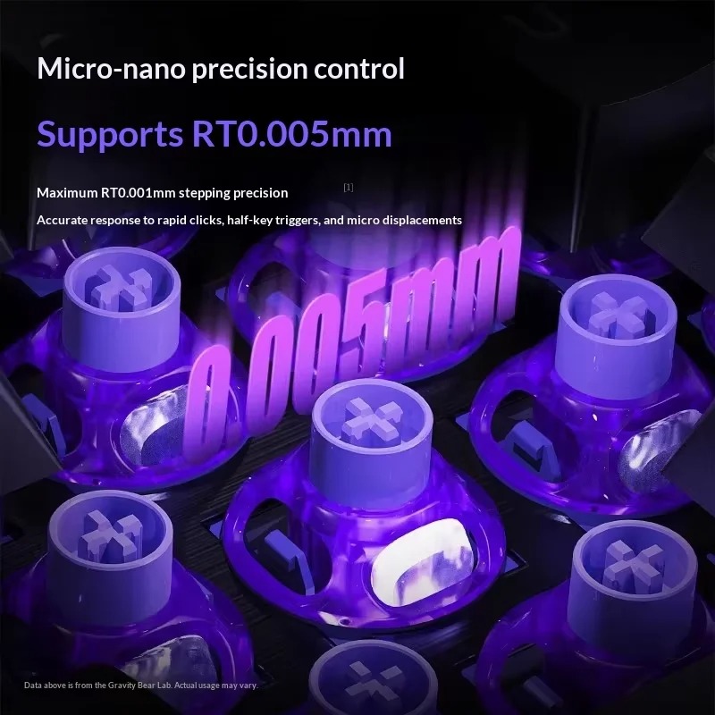 ยูเอฟโอแม่เหล็กสวิตช์วัสดุ POM - Esports Gaming Pcs บทวิจารณ์และราคา