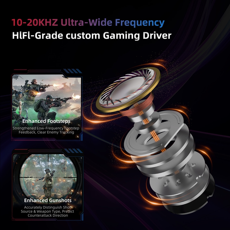    หูฟัง KZ Axas FPS Gaming I - Esports Gaming Earbuds บทวิจารณ์และราคา